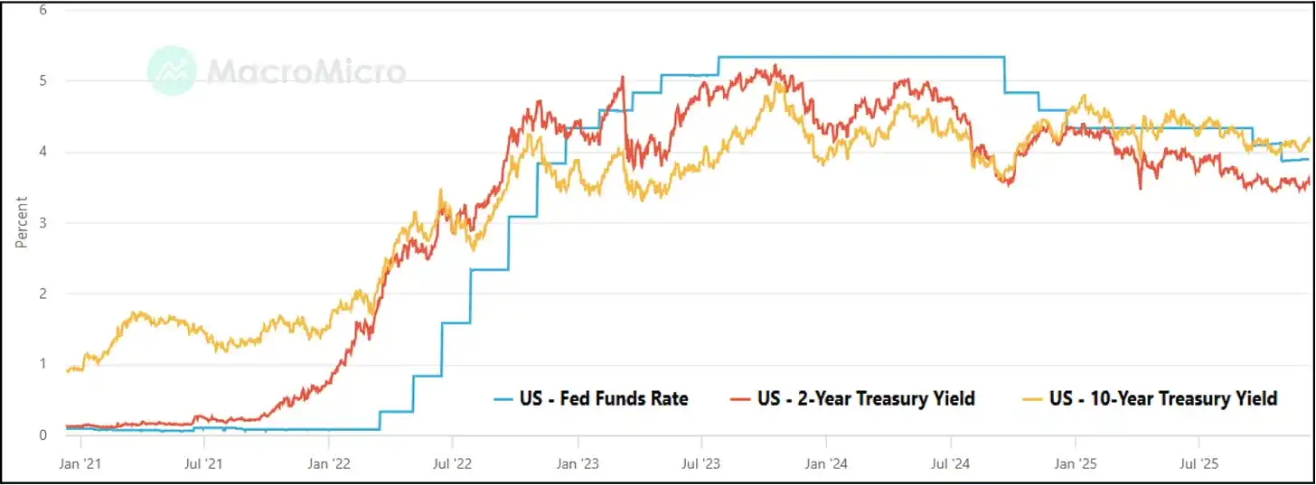 2026年山寨币生死局:揭秘新市场规则下的暴富陷阱与财富密码 2026年山寨币生死局:揭秘新市场规则下的暴富陷阱与财富密码