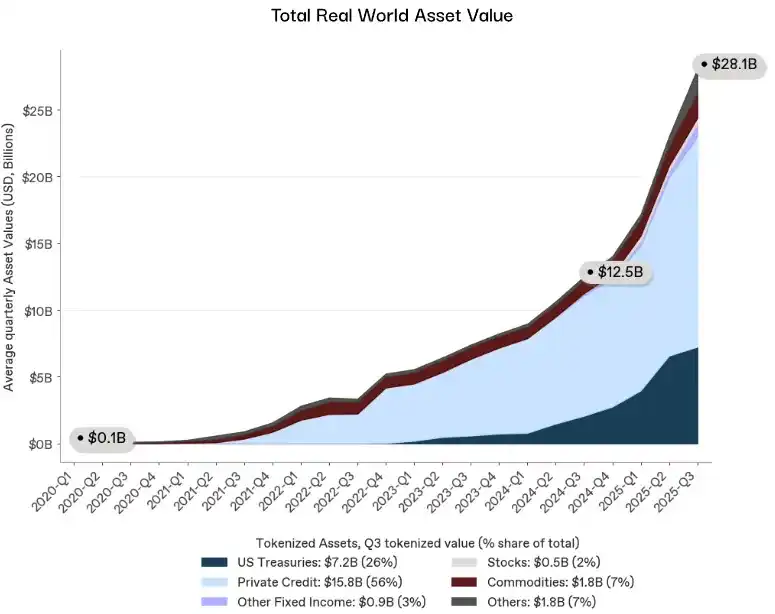 2026年山寨币生死局:揭秘新市场规则下的暴富陷阱与财富密码 2026年山寨币生死局:揭秘新市场规则下的暴富陷阱与财富密码