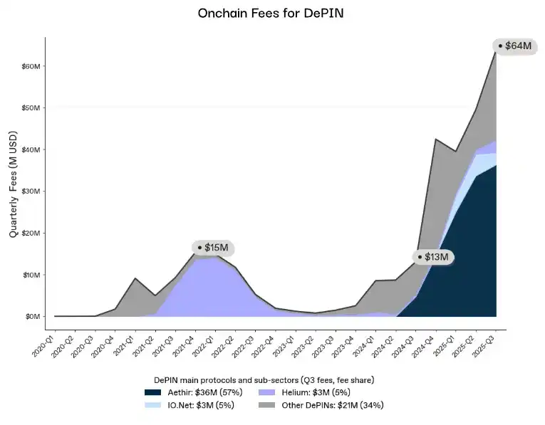 2026年山寨币生死局:揭秘新市场规则下的暴富陷阱与财富密码 2026年山寨币生死局:揭秘新市场规则下的暴富陷阱与财富密码