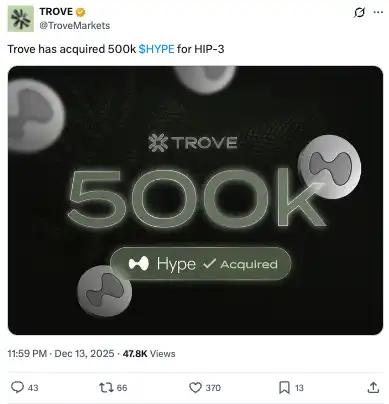 2026首个暴雷项目预警：Trove代币开盘暴跌75%引爆万人维权潮