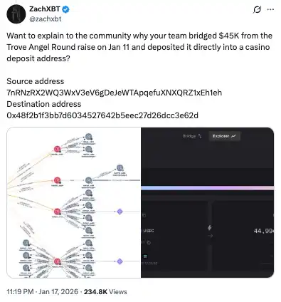 2026首个暴雷项目预警：Trove代币开盘暴跌75%引爆万人维权潮