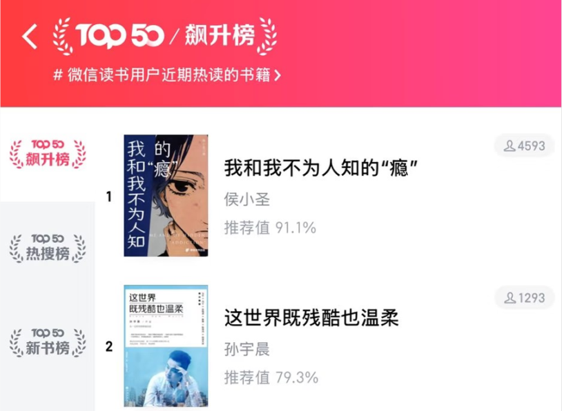孙宇晨逆袭史：从全网群嘲到万人追捧的孙学致富密码