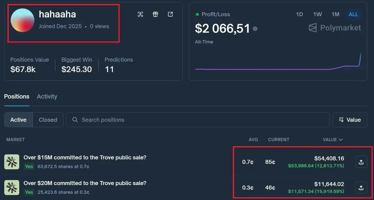 2026加密维权第一枪：Trove暴雷引爆行业信任危机