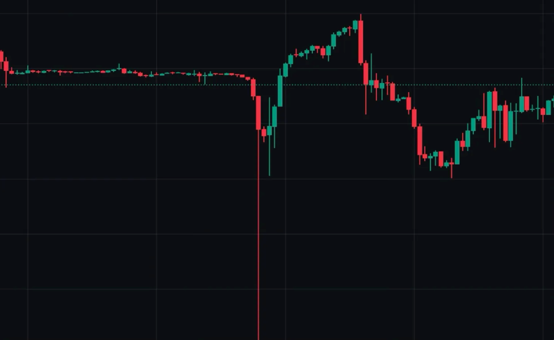 2026 HIP-3安全开发终极指南：从零构建到风控实战全解析