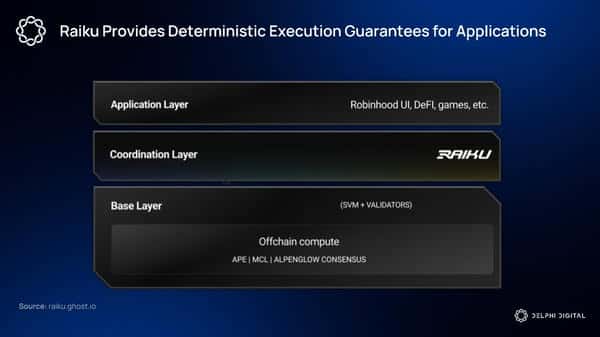 Solana即将迎来史上最强技术升级浪潮！