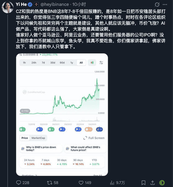白宫发力，BSC狂欢：告别“圣旨模式”的Meme盛宴！