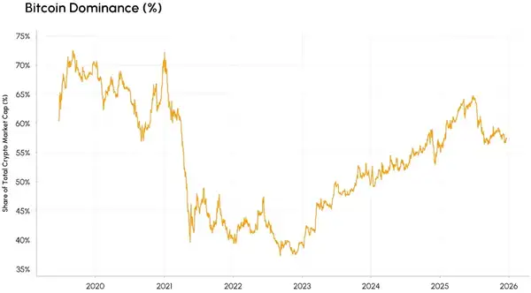 新资本为何青睐“老山寨”？
