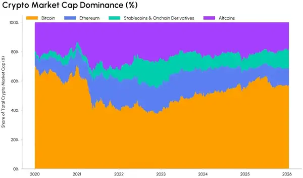 新资本为何青睐“老山寨”？