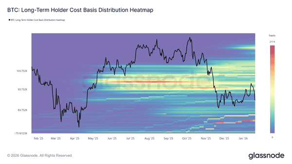 比特币市场静默时刻：卖方疲惫，买方尚未到来！