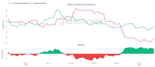 比特币市场静默时刻：卖方疲惫，买方尚未到来！