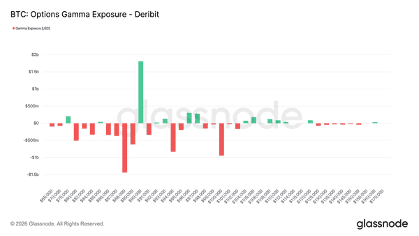 比特币市场静默时刻：卖方疲惫，买方尚未到来！