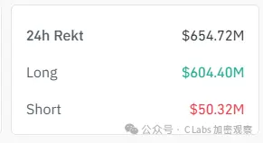 美国政府关门危机：索马里移民诈骗案背后加密市场的代价