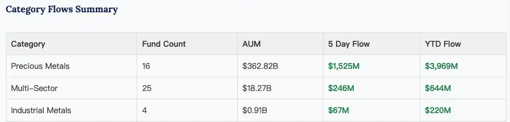 比特币的流动性危机：如何破解围城困局