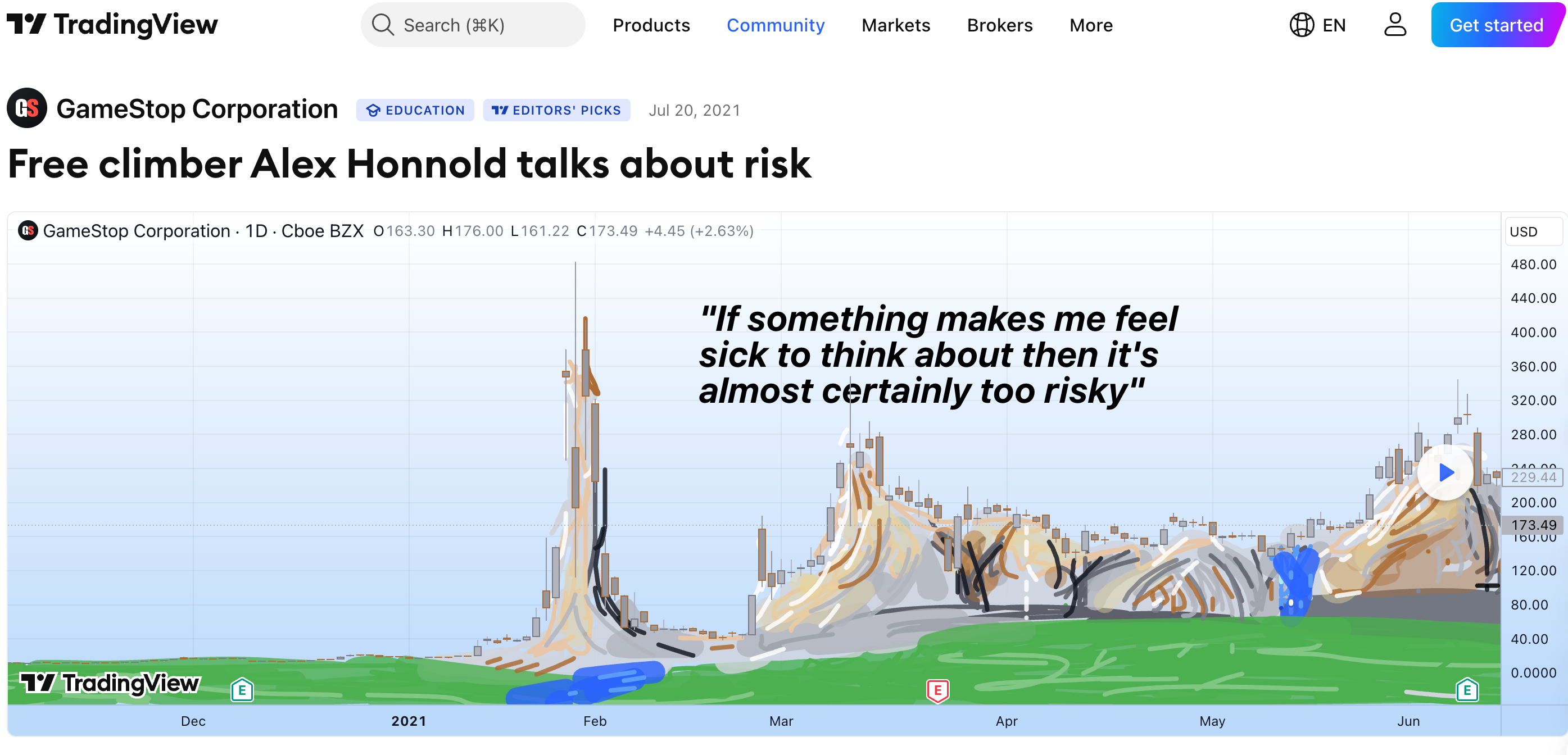 徒手攀登台北101的大神：行情软件代言人揭秘！
