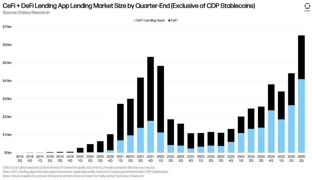 2026年链上金融革命：你的钱包将取代银行账户的5个惊人变化