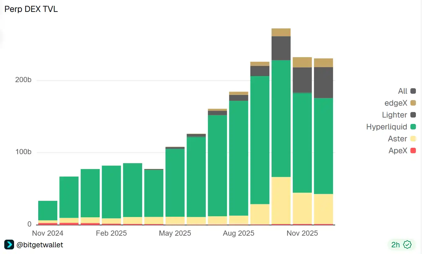 2026年链上金融革命：你的钱包将取代银行账户的5个惊人变化
