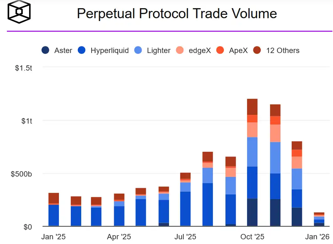 2026年链上金融革命：你的钱包将取代银行账户的5个惊人变化