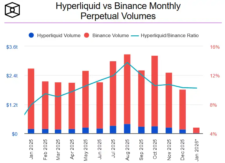 2026年链上金融革命：你的钱包将取代银行账户的5个惊人变化