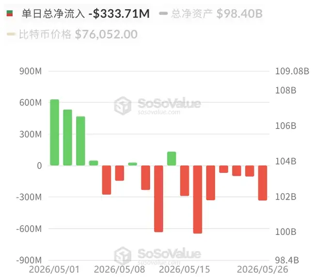 比特币暴跌预警:7.5万关口失守后或将迎来最后一波深跌?