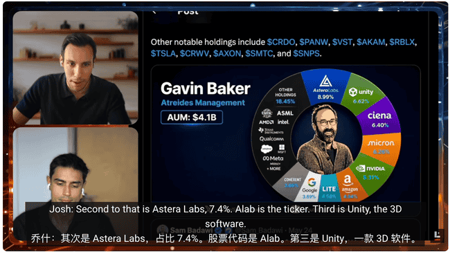 英伟达早期投资人Gavin Baker：押注AI基建缺口 对冲全球市场风险