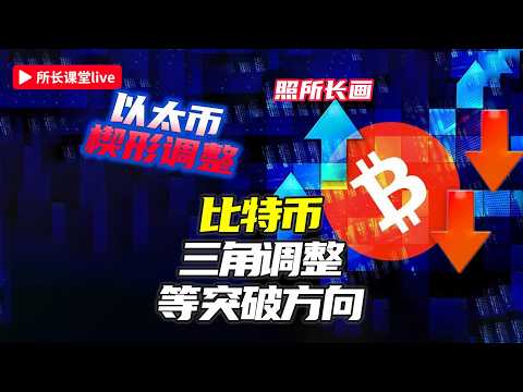 美股调整未止，比特币守底与以太坊风险成焦点