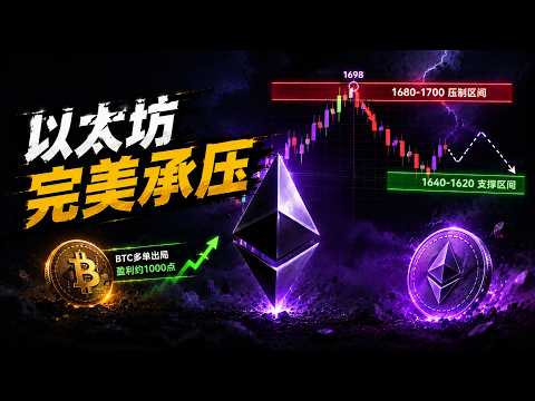 以太坊1698承压背后：行情拐点已现，追空不再是最佳选择