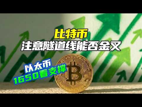 币圈所长：比特币冲击64000关口：是真突破还是虚火？