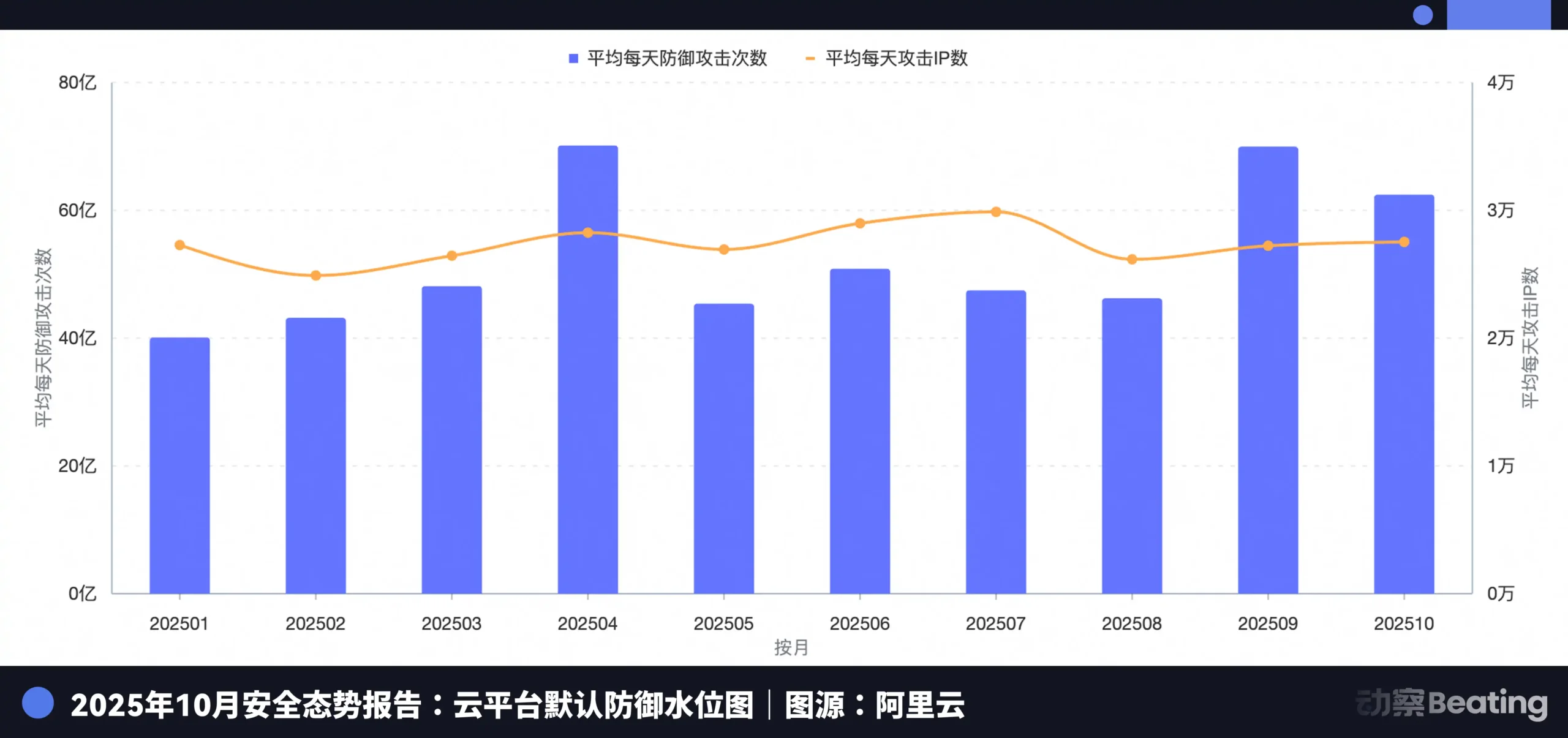 Zcash惊爆45亿美元漏洞危机！AI神器Claude Opus揪出隐私币致命缺陷