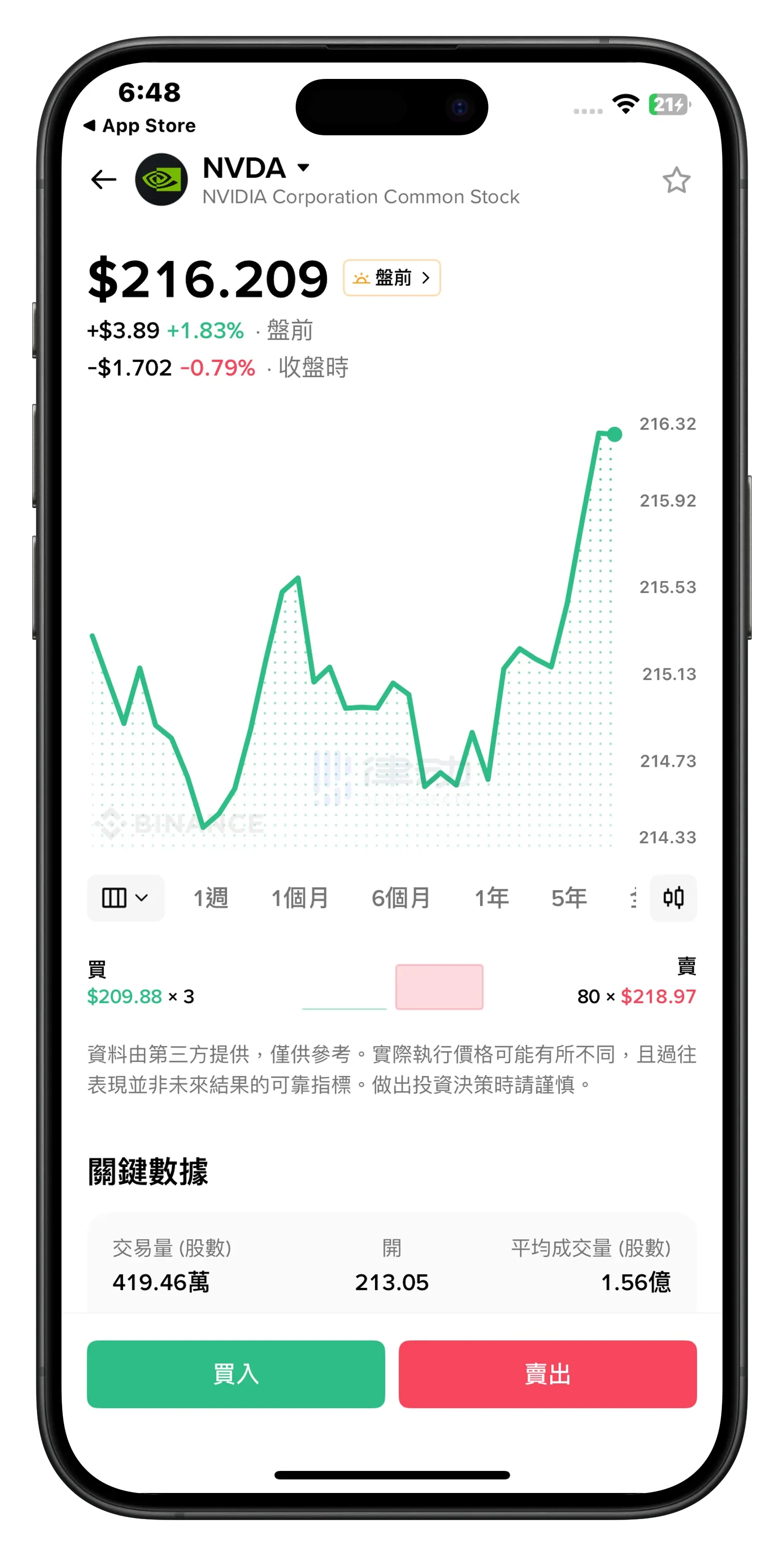币安美股交易暗藏玄机:零佣金神话破灭,订单流支付成盈利密码