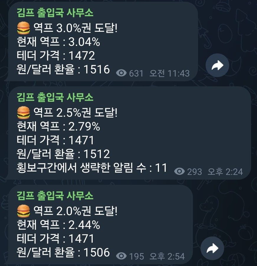 韩国泡菜溢价转负：炒币大国全面转向股市，加密交易量暴跌80%