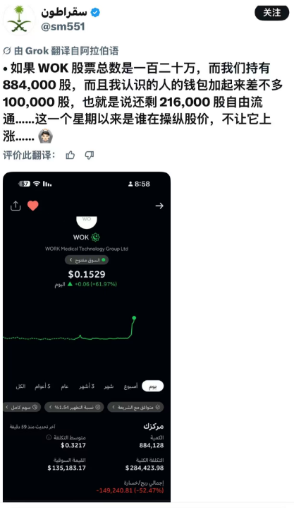 4亿交易量现形记：币安美股首秀遇冷，20万市值公司竟成僵尸股