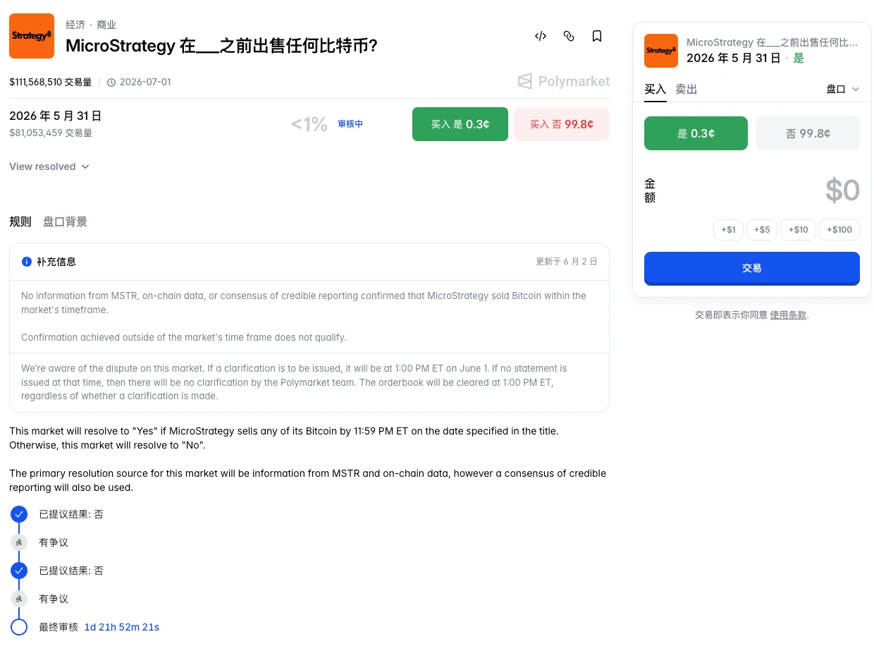 32枚BTC引爆币圈地震：Strategy破戒卖币付息，比特币信仰崩塌前兆？