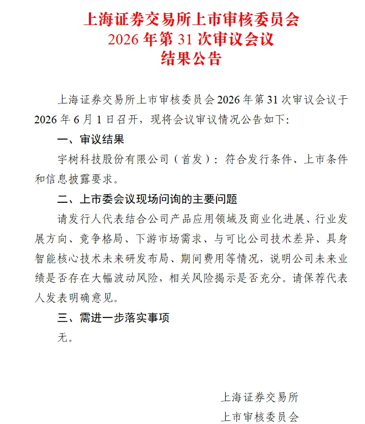 AI股票暴涨后还能上车？2026年最新投资策略全解析