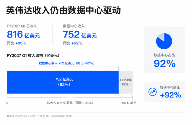 美银紧急预警:70%熊市信号触发!现在该跑还是等暴跌?