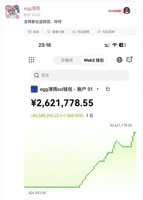 特朗普币引爆市场,探索牛马人生的财富密码
