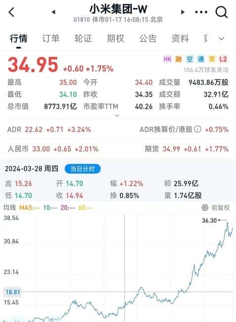 特朗普币引爆市场,探索牛马人生的财富密码