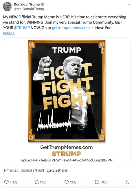 川普币TRUMP暴涨近300%，跃居全链第二大Meme代币！