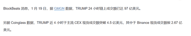 川普币TRUMP暴涨近300%，跃居全链第二大Meme代币！