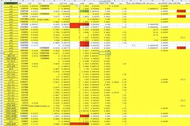 币圈悲剧：2万钱包被盗，损失惨重引嘲讽