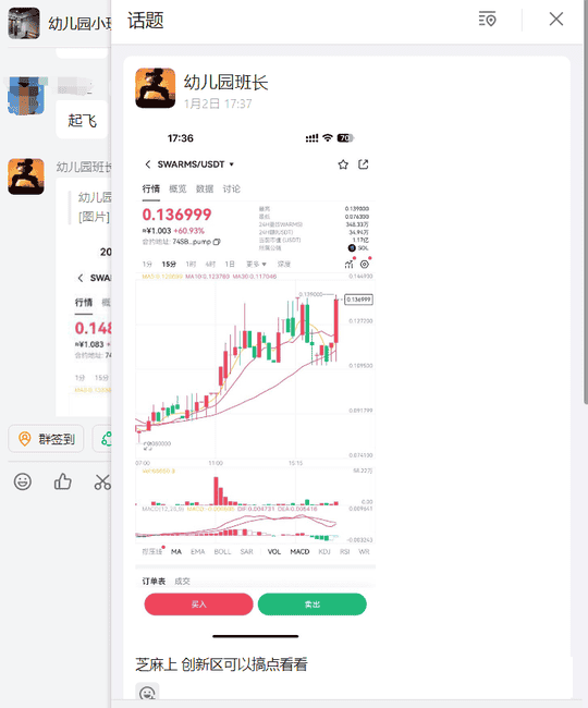 上星期推的矿机币起飞，AI板块新贵swarms粉丝群最高已经获利200%倍，持续格局目标看1刀