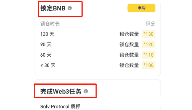 币安MegadropSOLV空投史诗级干货教程!