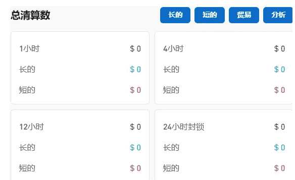 26万人爆仓！2025币圈大洗牌在即，布局这4大山寨币，收益或超百倍比特币！