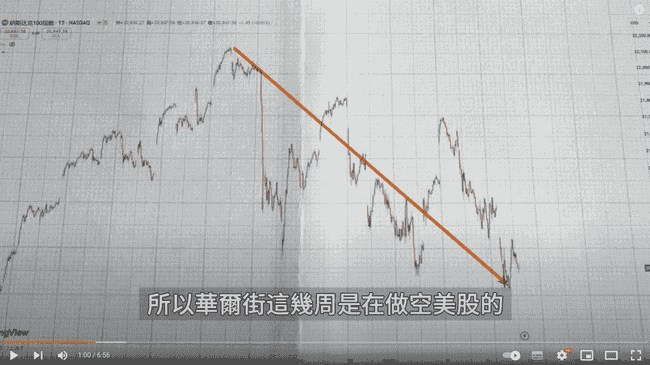 川普上台前币圈沉寂,牛市疑云再起?SOL、以太坊ETF新动向,本周CPI数据成焦点