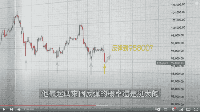 川普上台前币圈沉寂,牛市疑云再起?SOL、以太坊ETF新动向,本周CPI数据成焦点