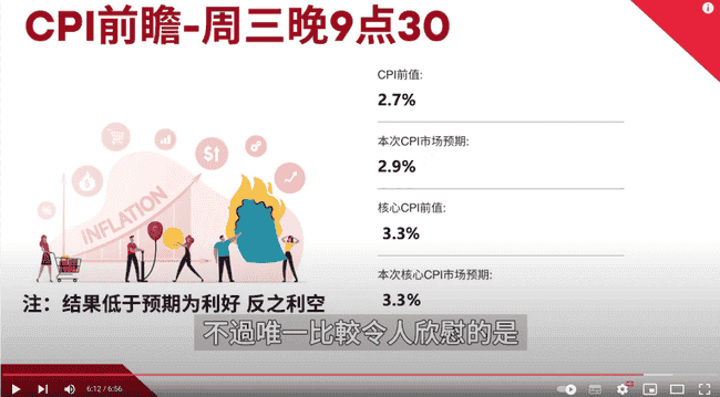 川普上台前币圈沉寂,牛市疑云再起?SOL、以太坊ETF新动向,本周CPI数据成焦点