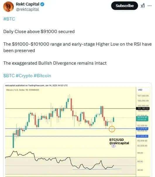 马斯克白宫效应揭秘:狗狗币暴涨,比特币9.7万创新高,监管利好背后的玄机