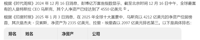 马斯克青睐之选：揭秘百倍币之首富严选投资项目！