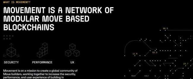 MovementSDK：币安实验室孵化新星，统一区块链世界，重塑代币经济学！