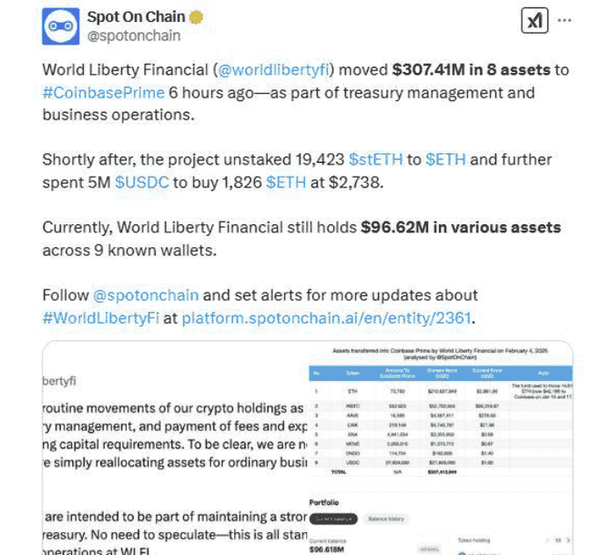 币圈震荡:百亿爆仓惊魂日!特朗普力推美国主权财富基金,或建比特币储备