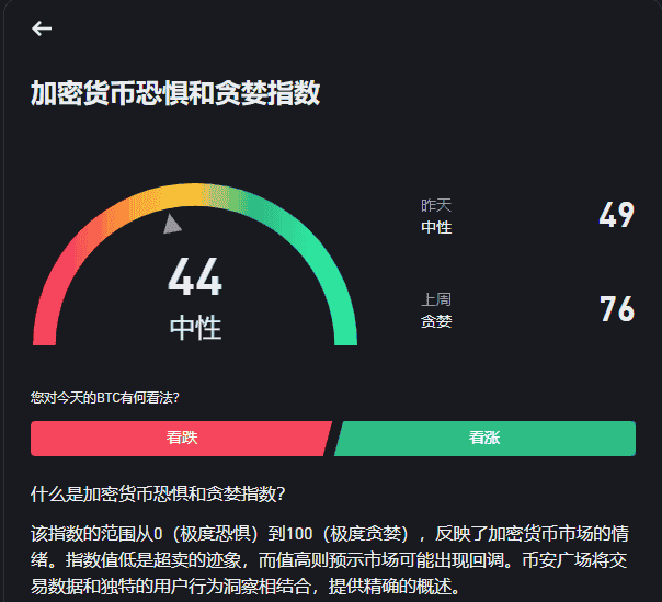 2025年币圈市场趋势预测:是否即将迎来熊市?